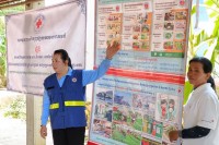 មន្ត្រីសាខាកាកបាទក្រហមខេត្តបន្ទាយមានជ័យ បានសហការជាមួយអាជ្ញា ចុះអប់រំផ្សព្វផ្សាយ យល់ដឹងស្តីពី ការគាំពារមាតាទារក និងកុមារ អនាម័យ ទឹកស្អាត បរិស្ថាន